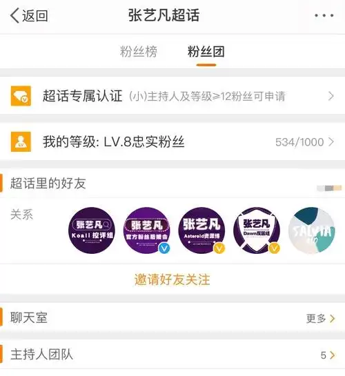 超话等级:8级(围脖玩的不是很多)