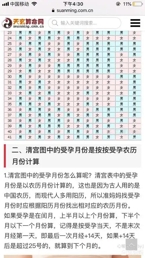 2多种预测方法中,生男生女清宫图是现在非常流行的一种预测胎儿性别的