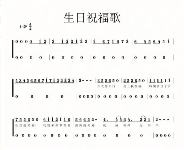 合唱简谱 合唱钢琴伴奏五线谱总谱 编配 记谱 打谱 扒谱2:高品质音乐