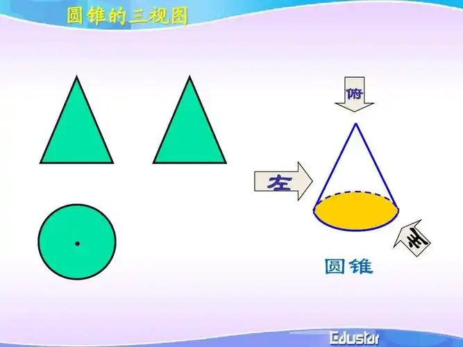 圆锥的三视图 俯 左 圆锥