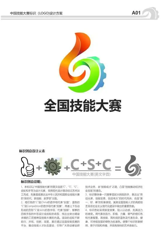 全国技能大赛标识(入围)作品公示!