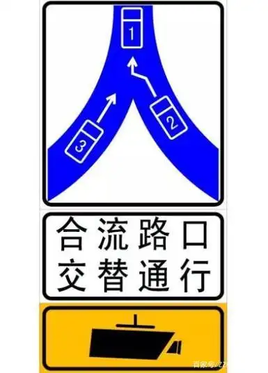 城市高架快速路段交替通行需要注意什么呢?