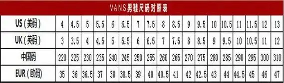 vans女鞋尺码对照表三,小童鞋码数表模板