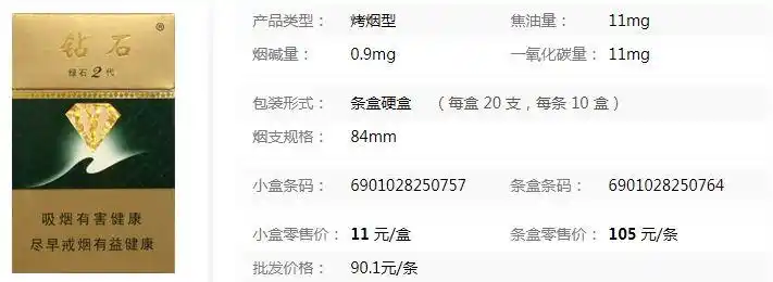 钻石绿石2代多少钱一盒 钻石绿石2代价格表和图片一览