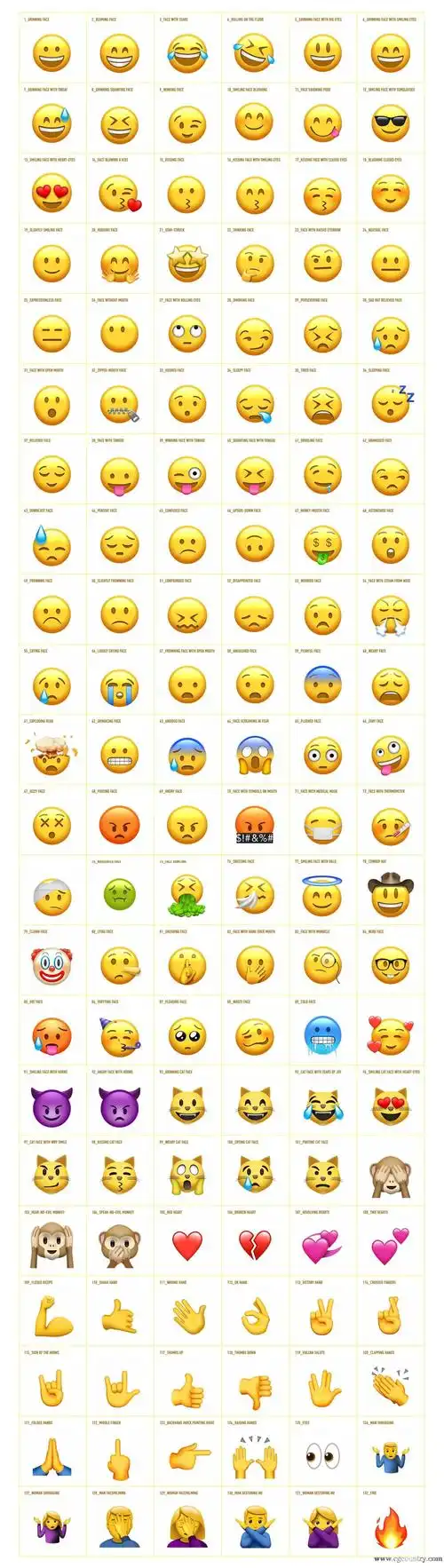 ae模板-132个可爱卡通社交网络emoji表情动画 渲染好的视频素材