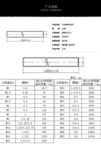 腾楠镀锌牙条丝杆通丝螺杆螺纹杆 m3m4m5m6m8m10m12m14m16m18m m10*1