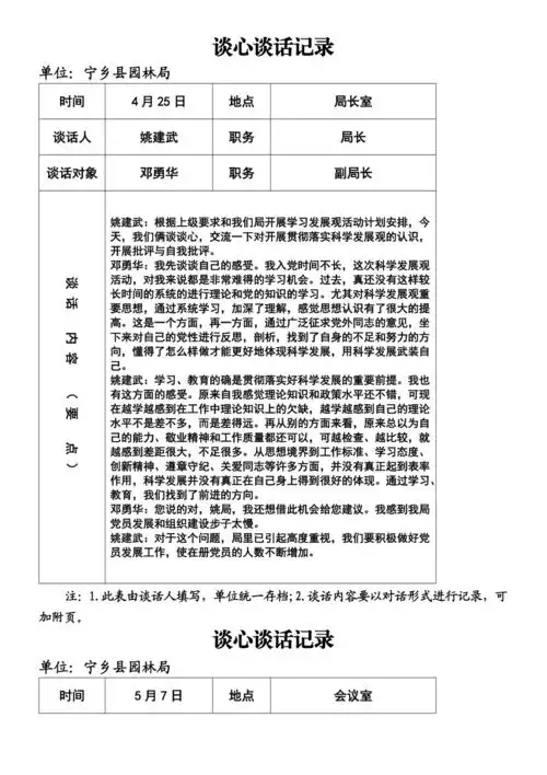 党员各种谈心谈话记录样本