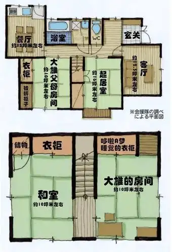 一户建vs公寓?选择困难症看过来