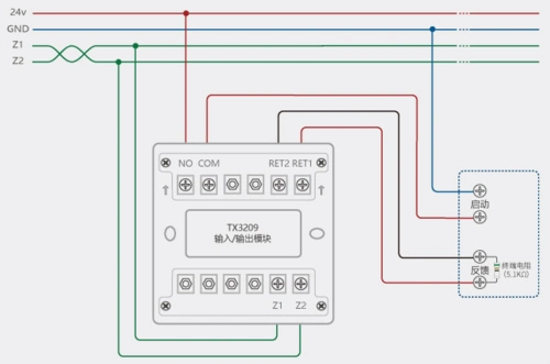 泰和安tx3209输入输出模块