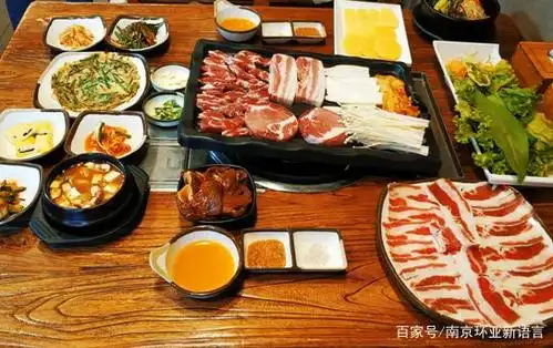 韩国饮食之韩式烤肉