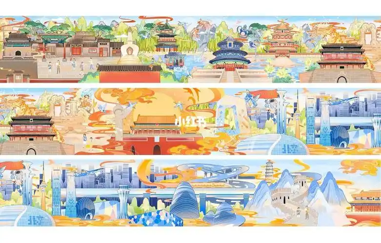 国潮插画练习北京印象插画长图
