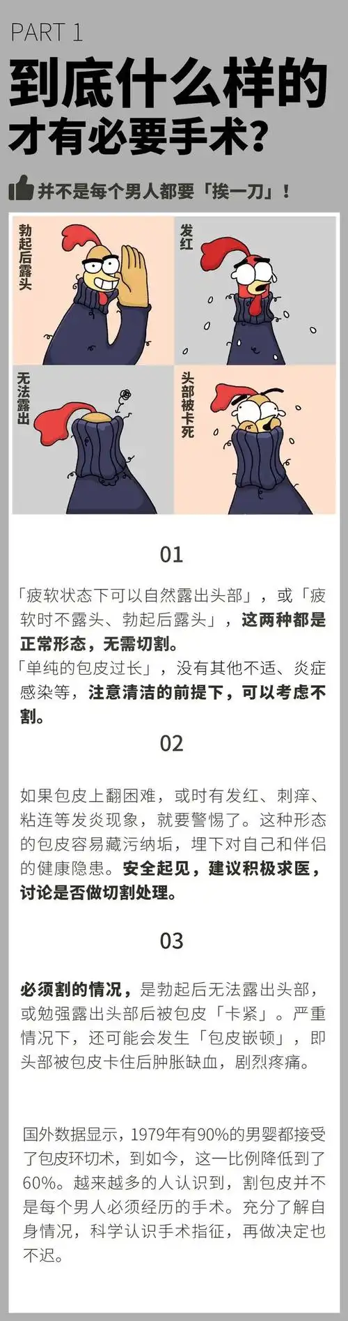 割后真的能更持久?|包茎|手术|避孕|叮当|包皮过长_网易订阅