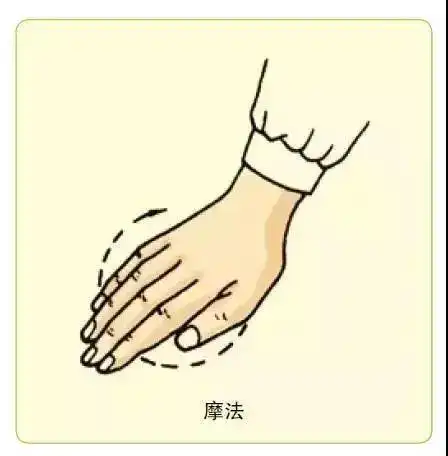 按摩的十三种手法,学按摩者必知_《推拿》资讯影评_265电影网