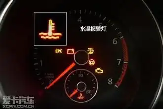 福田汽车冷却液警报灯图是什么样的