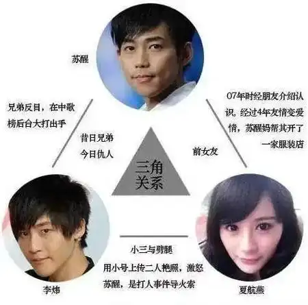 内娱男团春晚圆梦:无人知晓的内幕|陈楚生|苏醒|春节