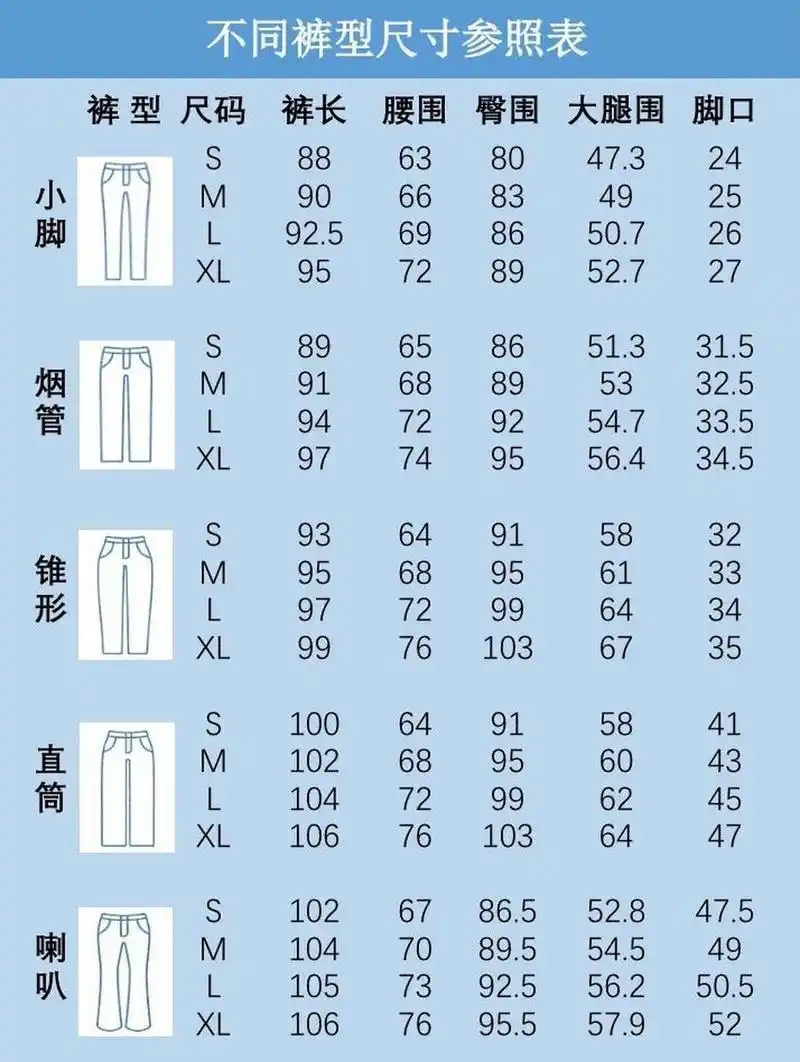 不同裤型的尺寸参照表