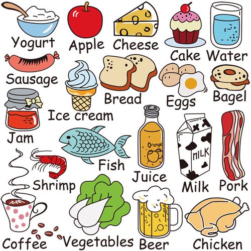 冰箱贴英语贴单词贴画英文大墙贴纸食物水果厨房环境可爱卡通防水 20