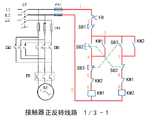 电工考证,电力拖动电路图