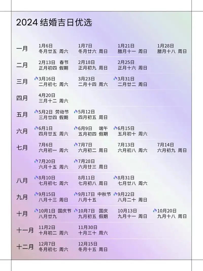 2024黄道吉日一览表要结婚的抓紧时间.2024年黄道吉日  - 抖音