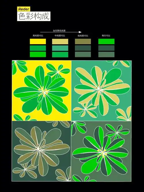 色彩构成纯度对比