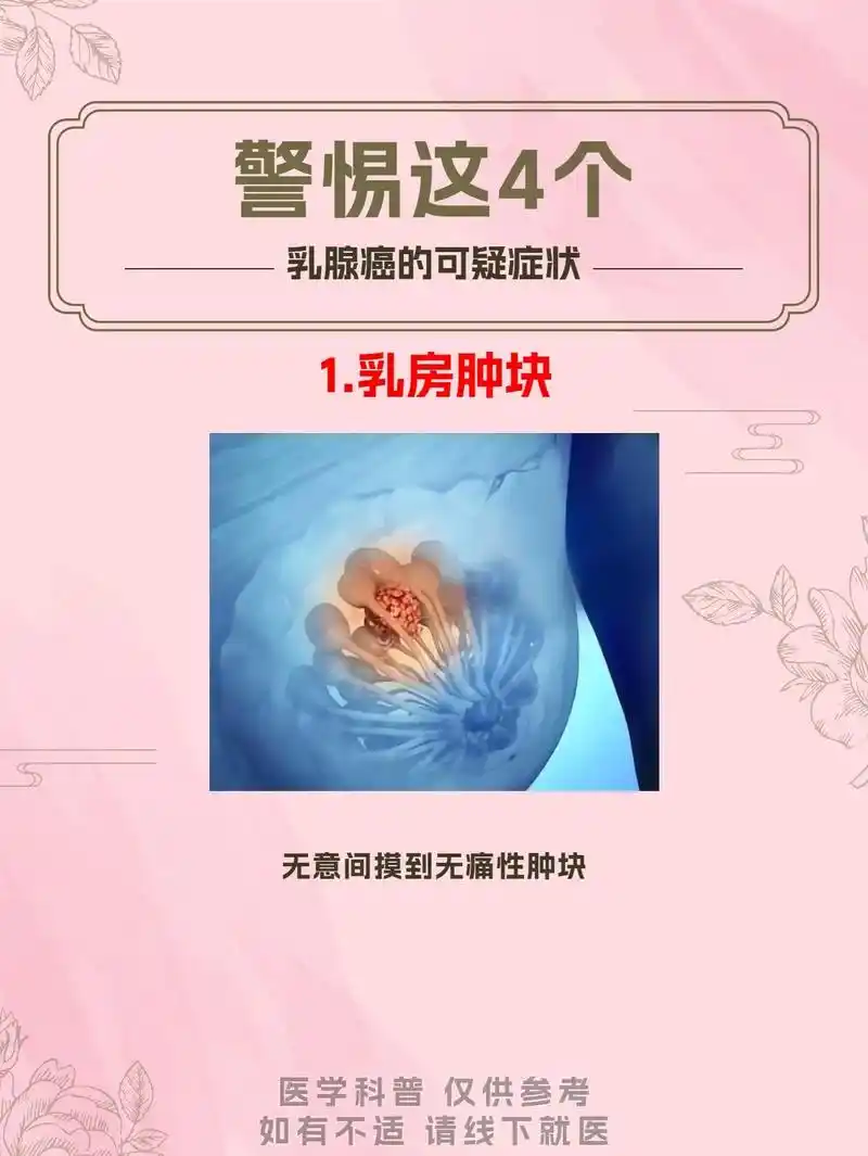 1,乳房肿块,当我们无意间摸到或 - 抖音