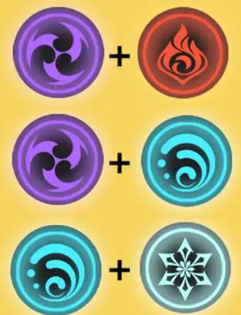 《原神》元素反应众多,教你轻松成大神!(3)