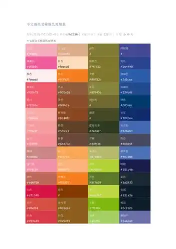 中文颜色名称颜色对照表