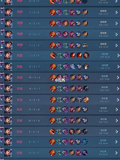 王者荣耀  别怕失败,大不了重新来过