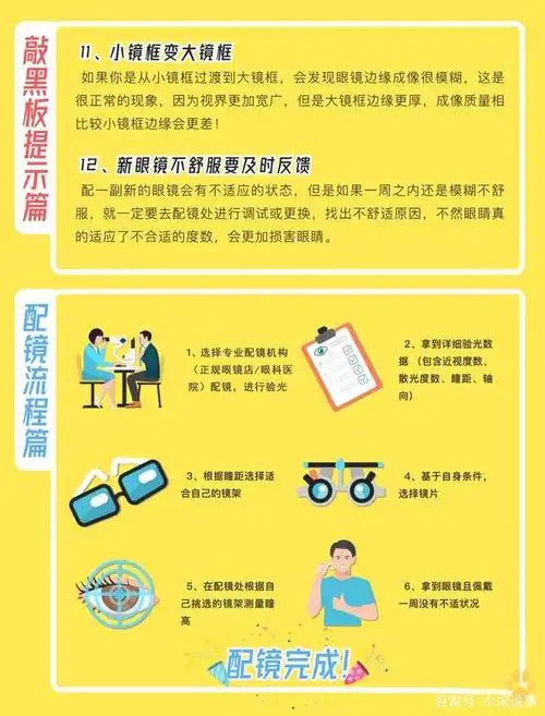 如何正确配一副眼镜:最全配镜攻略奉上