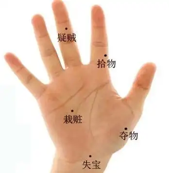 手指痣的位置与命运手指痣的位置与命运讲解中指有痣:拇指跟食指算