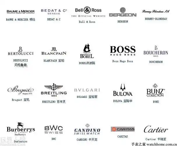 2,中国手表品牌排名:国产手表十大品牌