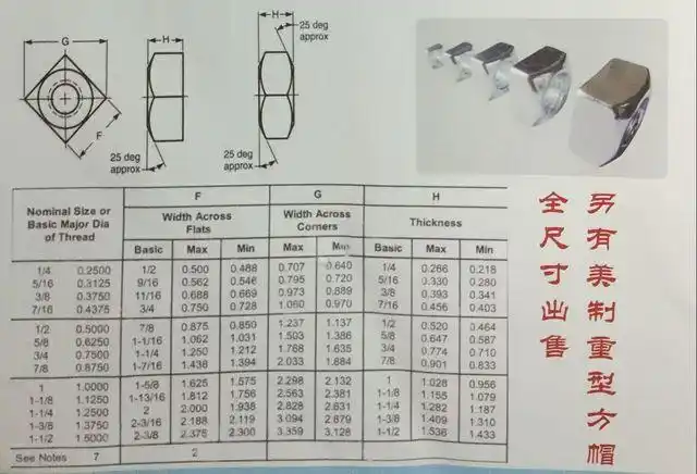 供应高品质asme/ansi b18.2.2-2010美制四方螺母1/4-20至3/4