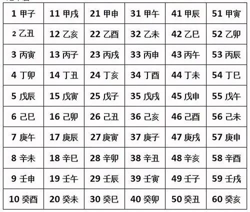 农历干支查询最好最全的万年历