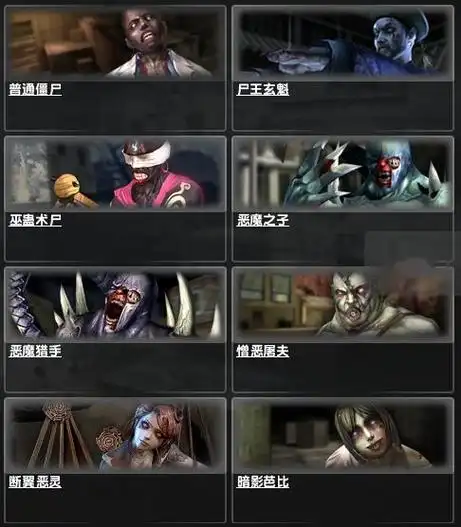 反恐精英online所有僵尸介绍有哪些?-游戏之家