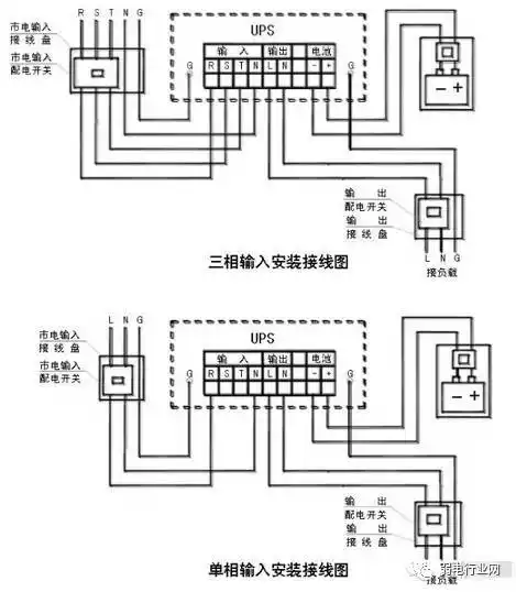 ups电源ups电池安装维护ups维修保养不间断电源价格