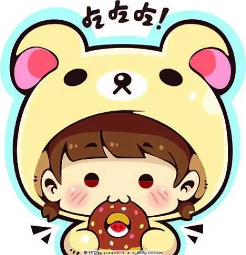 卡通吃货萌货头像