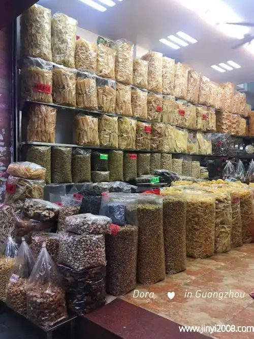 干果批发市场进货渠道