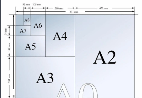 a3纸指的是国际通用标准a3规格的纸张,其大小为297mm×420mm.
