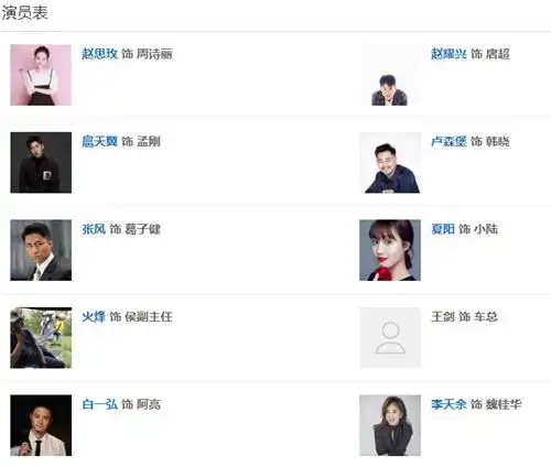 甜蜜完整角色演员表介绍 甜蜜各个人物关系解析_看电视剧_海峡网