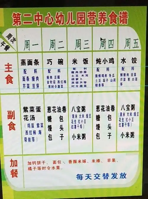 秋渠乡第二中心幼儿园的午餐食谱集(周一至周五) 地址:秋渠乡大马庄