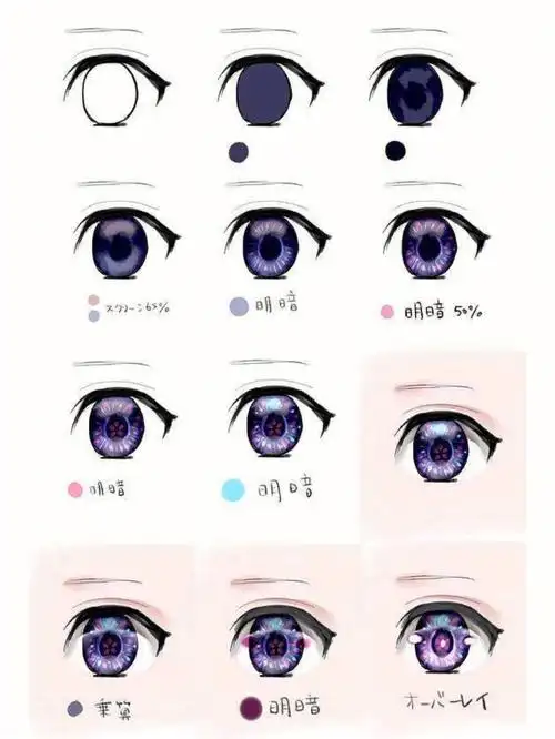 二次元动漫眼睛画法教学满足少女心第二弹