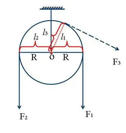 为什么等臂杠杆可改变力的方向