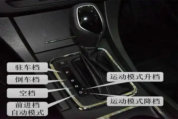 二,换挡时机和挡位的选择行车中猛刹车,猛起步,猛踩油门,都是节油的