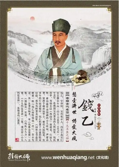 中国古代名医十大名医之祖钱乙
