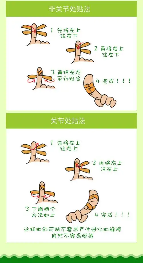 云南白药创可贴100片装 止血 镇痛 消炎 愈创 用于小面积开放性创伤