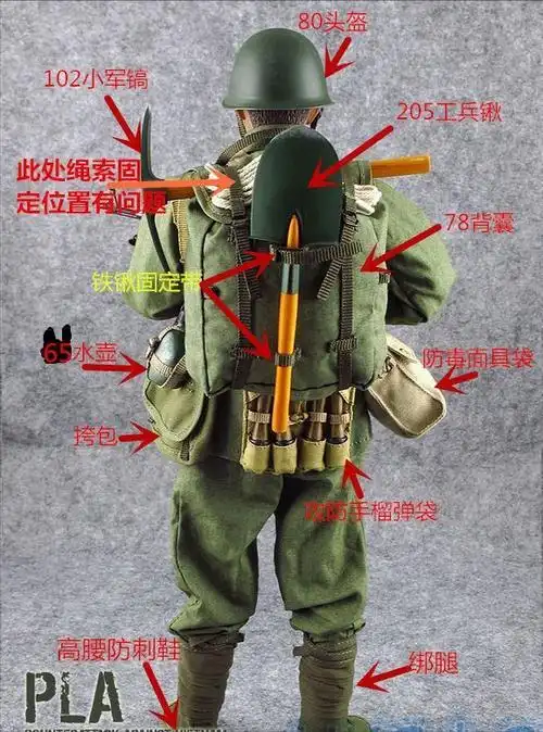 解放军单兵携行装具从落后到世界前列民间也可买到正品收藏