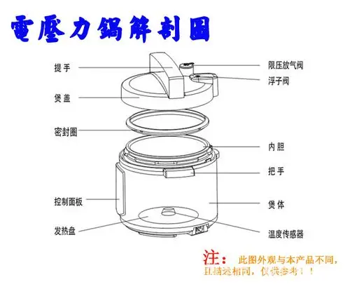 de优质高压电压力锅智能预约多功能高压锅