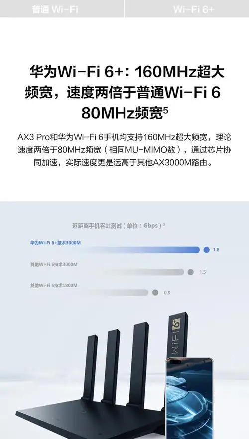 华为ax3 pro 无线路由器