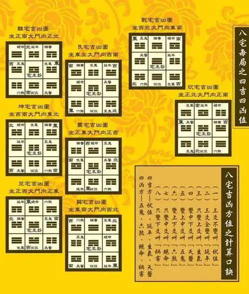 表,大家都知道,有人问八字配婚,另外,还有人想问八字合婚上哪比较好?