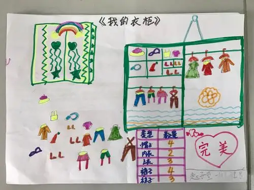 "生活中的分类与整理"数学小报展示